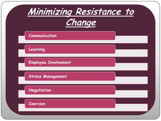 Minimizing Resistance to
         Change
Communication


Learning


Employee Involvement


Stress Management


Negotiation


Coercion
 