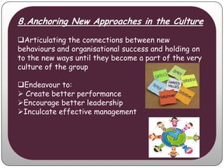 8.Anchoring New Approaches in the Culture
Articulating the connections between new
behaviours and organisational success and holding on
to the new ways until they become a part of the very
culture of the group

Endeavour to:
 Create better performance
Encourage better leadership
Inculcate effective management
 