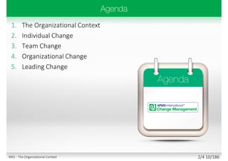 1. The Organizational Context
2. Individual Change
3. Team Change
4. Organizational Change
5. Leading Change
2/4 10/186M01 - The Organizational Context
 