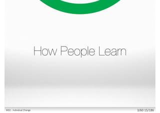 3/60 15/186M02 - Individual Change
 