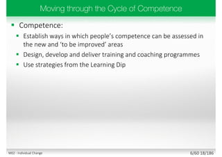  Competence:
 Establish ways in which people’s competence can be assessed in
the new and ‘to be improved’ areas
 Design, develop and deliver training and coaching programmes
 Use strategies from the Learning Dip
6/60 18/186M02 - Individual Change
 