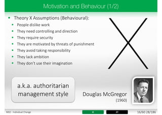  Theory X Assumptions (Behavioural):
 People dislike work
 They need controlling and direction
 They require security
 They are motivated by threats of punishment
 They avoid taking responsibility
 They lack ambition
 They don’t use their imagination
IC 27
Douglas McGregor
(1960)
a.k.a. authoritarian
management style
16/60 28/186M02 - Individual Change
 