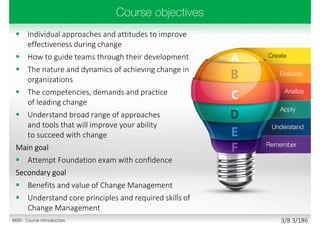  Individual approaches and attitudes to improve
effectiveness during change
 How to guide teams through their development
 The nature and dynamics of achieving change in
organizations
 The competencies, demands and practice
of leading change
 Understand broad range of approaches
and tools that will improve your ability
to succeed with change
Main goal
 Attempt Foundation exam with confidence
Secondary goal
 Benefits and value of Change Management
 Understand core principles and required skills of
Change Management
3/8 3/186M00 - Course introduction
 
