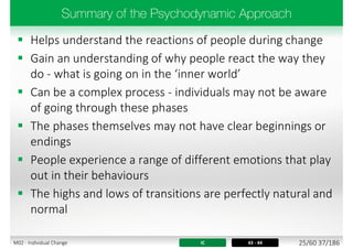  Helps understand the reactions of people during change
 Gain an understanding of why people react the way they
do - what is going on in the ‘inner world’
 Can be a complex process - individuals may not be aware
of going through these phases
 The phases themselves may not have clear beginnings or
endings
 People experience a range of different emotions that play
out in their behaviours
 The highs and lows of transitions are perfectly natural and
normal
IC 43 - 44 25/60 37/186M02 - Individual Change
 