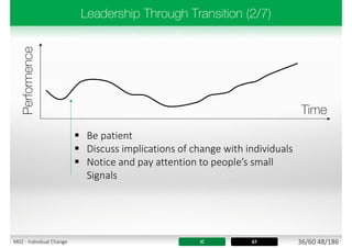  Be patient
 Discuss implications of change with individuals
 Notice and pay attention to people’s small
Signals
IC 67 36/60 48/186M02 - Individual Change
 