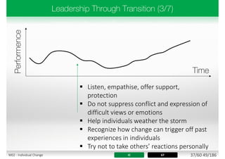  Listen, empathise, offer support,
protection
 Do not suppress conflict and expression of
difficult views or emotions
 Help individuals weather the storm
 Recognize how change can trigger off past
experiences in individuals
 Try not to take others’ reactions personally
IC 67 37/60 49/186M02 - Individual Change
 