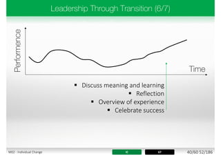  Discuss meaning and learning
 Reflection
 Overview of experience
 Celebrate success
IC 67 40/60 52/186M02 - Individual Change
 