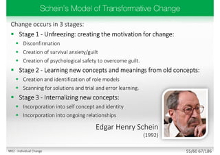 Change occurs in 3 stages:
 Stage 1 - Unfreezing: creating the motivation for change:
 Disconfirmation
 Creation of survival anxiety/guilt
 Creation of psychological safety to overcome guilt.
 Stage 2 - Learning new concepts and meanings from old concepts:
 Creation and identification of role models
 Scanning for solutions and trial and error learning.
 Stage 3 - Internalizing new concepts:
 Incorporation into self concept and identity
 Incorporation into ongoing relationships
Edgar Henry Schein
(1992)
55/60 67/186M02 - Individual Change
 