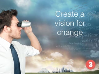 Create a
vision for
change
3
 