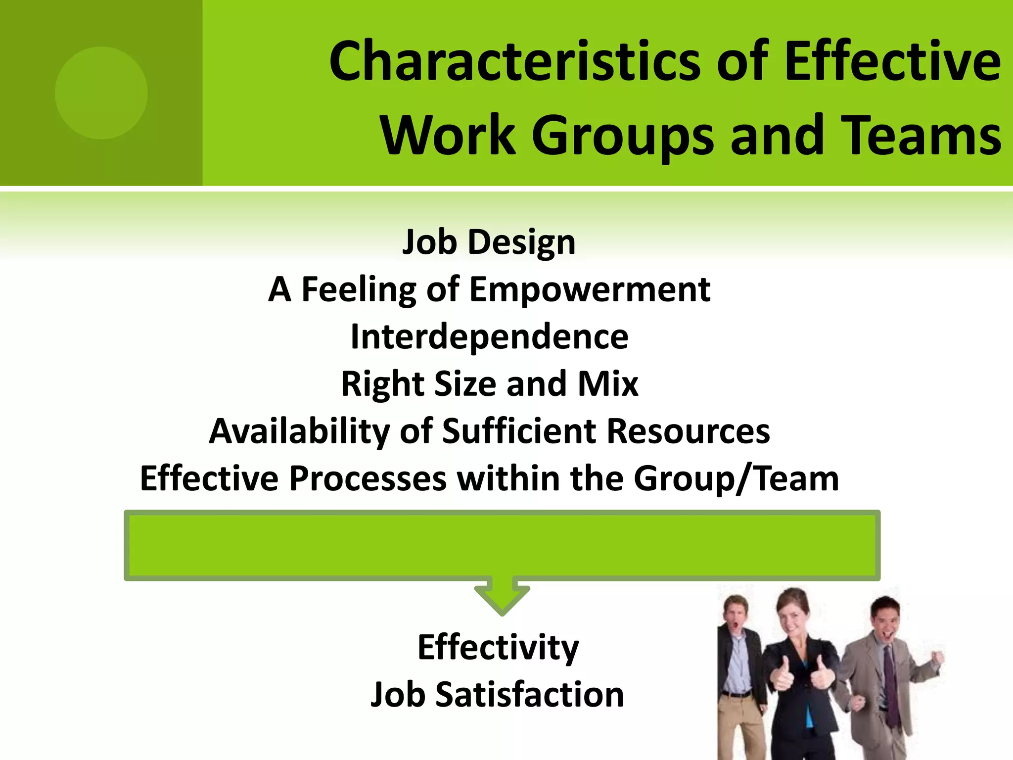 Characteristics of Effective
             Work Groups and Teams
                 Job Design
        A Feeling of Empowerment
             Interdependence
             Right Size and Mix
    Availability of Sufficient Resources
Effective Processes within the Group/Team



                Effectivity
             Job Satisfaction
 