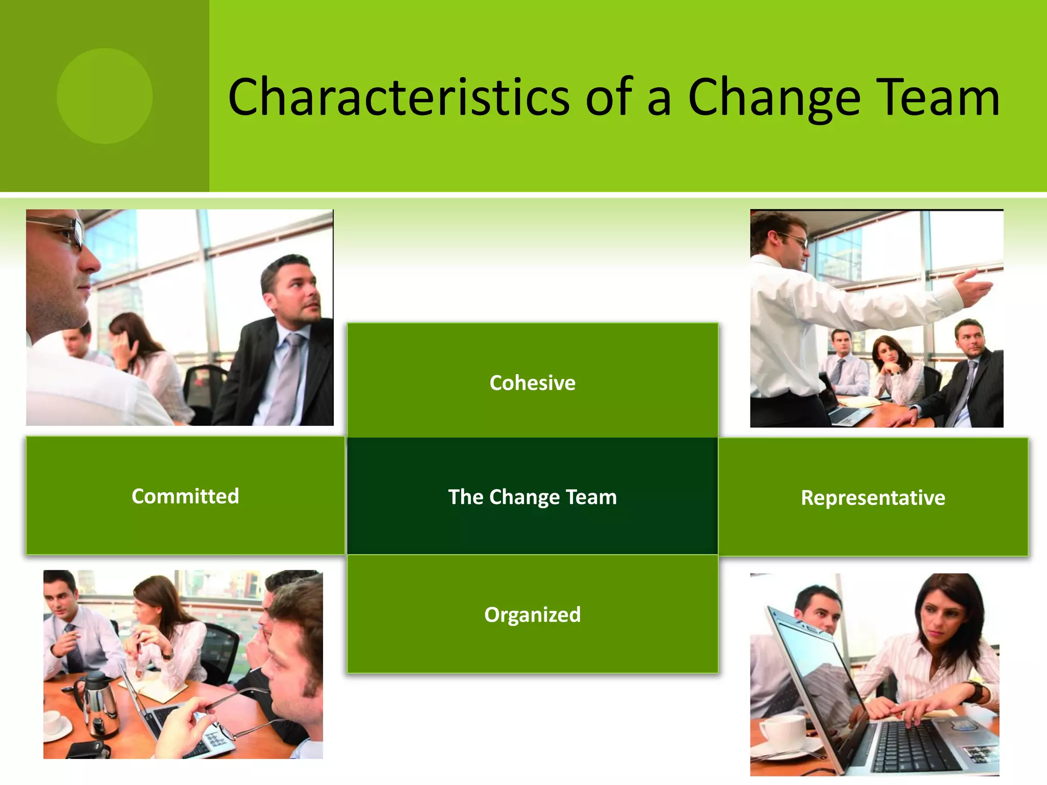 Characteristics of a Change Team



                   Cohesive



Committed       The Change Team   Representative




                   Organized
 