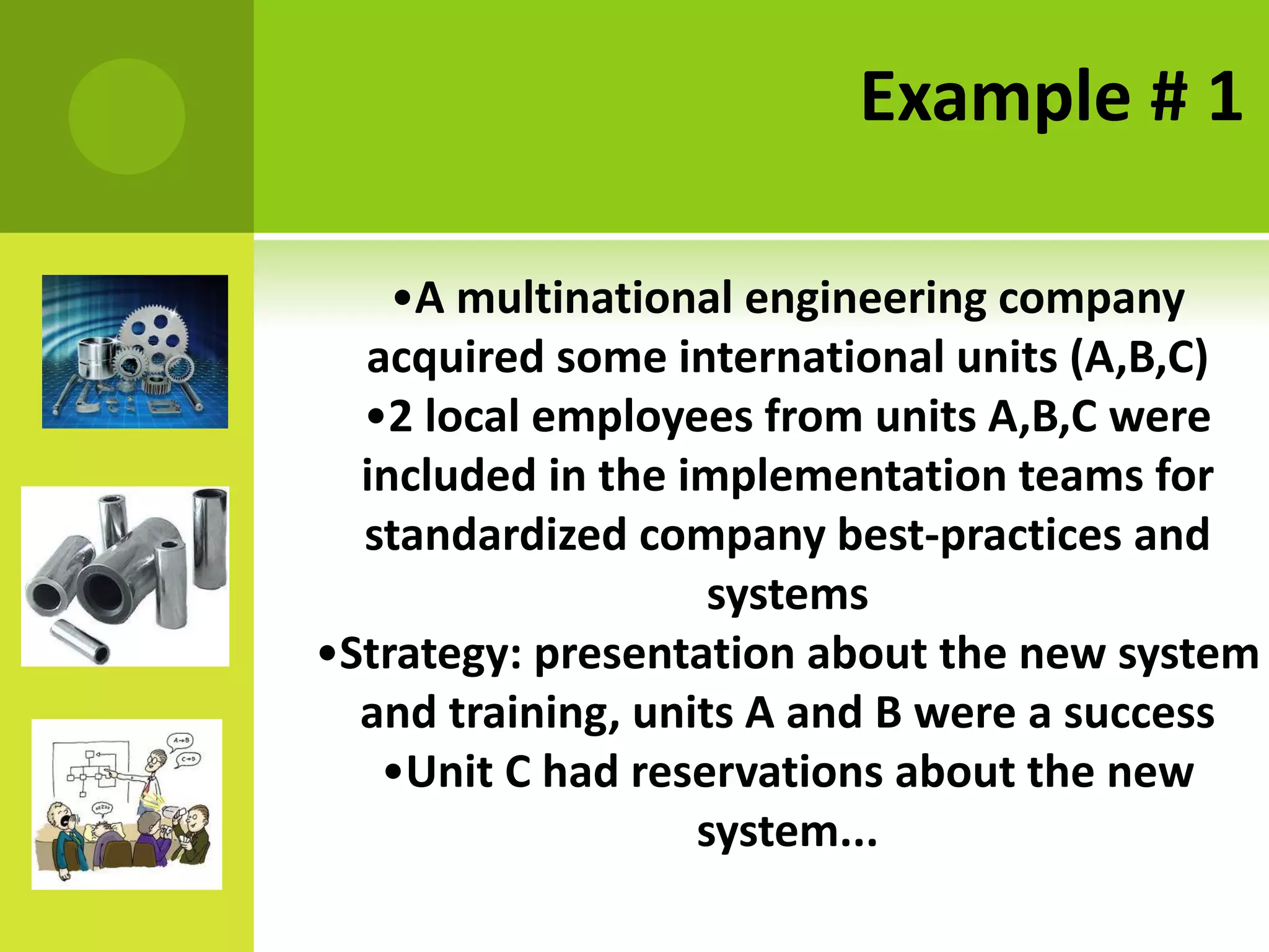Example # 1

    •A multinational engineering company
  acquired some international units (A,B,C)
  •2 local employees from units A,B,C were
  included in the implementation teams for
  standardized company best-practices and
                    systems
•Strategy: presentation about the new system
  and training, units A and B were a success
   •Unit C had reservations about the new
                   system...
 