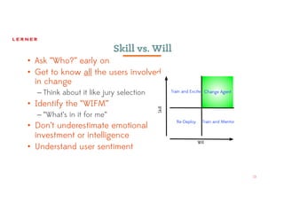 13
Skill vs. Will
• Ask “Who?” early on
• Get to know all the users involved
in change
– Think about it like jury selection
• Identify the “WIFM”
– “What’s in it for me”
• Don’t underestimate emotional
investment or intelligence
• Understand user sentiment
 