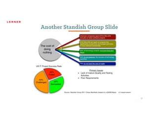 17
Another Standish Group Slide
17
U.S.-based	research
 