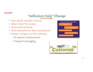 22
“Influence Only” Change
• Have specific examples to discuss
• Make it about the numbers
• Demonstrate sensitivity
• Work backwards from dates and milestones
• Behavior change is a lot like marketing
– It requires reinforcement
– Frequent messaging
22
Themes&heard&most&o,en&
We’re&like&three&diﬀerent&
companies&
We&have&no&direc7on&from&
execu7ve&leadership&
Priori7es&change&almost&daily&
We&have&no&technical&direc7on&
I&love&this&company&and&its&poten7al&
 
