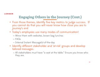 29
Engaging Others in the Journey (Cont.)
• From those themes, identify five key metrics to judge success. If
you cannot do that you will never know how close you are to
journey’s end
• Today’s employees use many modes of communication!
– Mirror them with websites, brown bag lunches
– FAQs
– Internal Instant Message(s)-of-the-day
• Identify different stakeholder and ‘at-risk’ groups and develop
tailored messages.
– All stakeholders must have “a seat at the table.” Ensure you know who
they are.
 