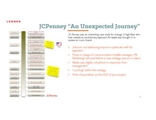 4
JCPenney “An Unexpected Journey”
4
• Johnson not addressing anyone in particular with his
approach
• Those in charge of communication (middle managers, PR,
Marketing) removed before a new strategy was put in place
• Media was highly critical but no responses from
management
• “Lurching” within the strategy
• Think of yourselves as the CEO of your project
JC Penney was an interesting case study for change. A high-flyer who
had created an evolutionary approach for Apple was brought in to
review an iconic brand.
 