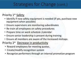 Priority 1* Safety
• Identify if new safety equipment is needed (if yes, purchase new
equipment when possible)
• Ensure supervisors are monitoring subordinates
• Re-train all employees on safety procedures
• Prepare time on work schedule /calendar
• Ensure senior leadership is present during training
• Ensure all members are aware of the increased mishaps
Priority 2* Decrease in productivity
• Reward employees for meeting quotas.
• Create/modify recognition system
• Recognize performers through an internal promotion program
Strategies for Change (cont.)
 