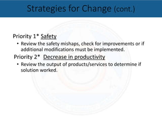 Priority 1* Safety
• Review the safety mishaps, check for improvements or if
additional modifications must be implemented.
Priority 2* Decrease in productivity
• Review the output of products/services to determine if
solution worked.
Strategies for Change (cont.)
 