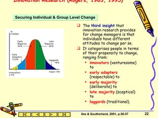 Innovation Research (Rogers, 1983, 1995)   The  third insight  that innovation research provides for change managers is that individuals have different attitudes to change per se.  It categorises people in terms of their propensity to change, ranging from: innovators  (venturesome) to early adopters  (respectable) to early majority  (deliberate) to late majority  (sceptical) to laggards   (traditional). Securing Individual & Group Level Change Iles & Southerland, 2001, p.56-57 