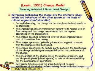 (Lewin, 1951) Change Model Refreezing (Embedding the change into the artefacts values, beliefs and behaviours of the client system as the basis of cultural regeneration/reinvention) During  Refreezing,   the change has been implemented and needs to be  stabilised .  The  organisation  (client system) must  return  to its  normal  level of  functioning  and the  change consolidated  into the  regular   operations  of the  organisation .  The  change becomes integrated  into the  whole organisation  as part of its  routine functioning .  The  change agent  must  provide guidance  and  support  to ensure that the  change  will be  maintained .  The  change agent  needs to  reduce participation  in the  functioning  of the  change  and  delegate responsibility  for the  continuance  of the  change .  The  integration  of the  change  allows the  change process  to  end  and the  participants (client system)  to take on the  responsibility  for the  continuance  of  operations .  Refreezing  takes place as the  group  has  moved  to a  new equilibrium  of the  driving  and  restraining   forces  with the change functioning in place. Securing Individual & Group Level Change 