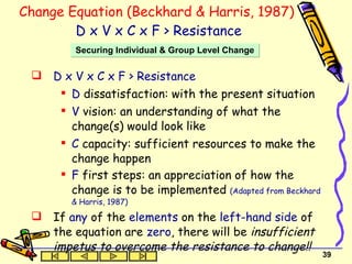 Change Equation (Beckhard & Harris, 1987)   D x V x C x F > Resistance D x V x C x F > Resistance   D   dissatisfaction: with the present situation   V  vision: an understanding of what the change(s) would look like C  capacity: sufficient resources to make the change happen   F  first steps: an appreciation of how the change is to be implemented   (Adapted from Beckhard & Harris, 1987) If  any  of the  elements  on the  left-hand side  of the equation are  zero , there will be  insufficient impetus to overcome the resistance to change!! Securing Individual & Group Level Change 