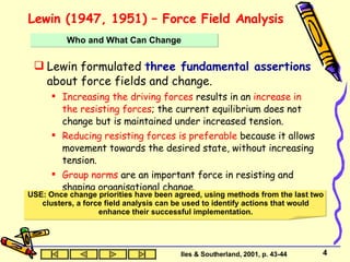 Lewin (1947, 1951) – Force Field Analysis  Lewin formulated  three fundamental assertions  about force fields and change. Increasing the driving forces  results in an  increase in the resisting forces ; the current equilibrium does not change but is maintained under increased tension. Reducing resisting forces is preferable  because it allows movement towards the desired state, without increasing tension. Group norms  are an important force in resisting and shaping organisational change. Who and What Can Change Iles & Southerland, 2001, p. 43-44 USE: Once change priorities have been agreed, using methods from the last two clusters, a force field analysis can be used to identify actions that would enhance their successful implementation. 