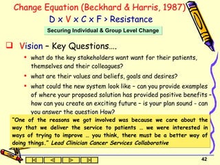 Change Equation (Beckhard & Harris, 1987)   D x  V  x C x F > Resistance V ision  – Key Questions…. what do the key stakeholders want want for their patients, themselves and their colleagues?   what are their values and beliefs, goals and desires?   what could the new system look like – can you provide examples of where your proposed solution has provided positive benefits – how can you create an exciting future – is your plan sound - can you answer the question How? “ One of the reasons we got involved was because we care about the way that we deliver the service to patients … we were interested in ways of trying to improve … you think, there must be a better way of doing things.”  Lead Clinician Cancer Services Collaborative Securing Individual & Group Level Change 