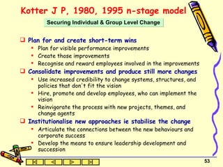Kotter J P, 1980, 1995 n-stage model Plan for and create short-term wins Plan for visible performance improvements Create those improvements Recognise and reward employees involved in the improvements Consolidate improvements and produce still more changes Use increased credibility to change systems, structures, and policies that don't fit the vision Hire, promote and develop employees, who can implement the vision Reinvigorate the process with new projects, themes, and change agents Institutionalise new approaches ie stabilise the change Articulate the connections between the new behaviours and corporate success Develop the means to ensure leadership development and succession Securing Individual & Group Level Change 