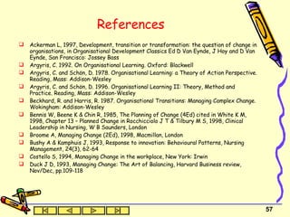 References Ackerman L, 1997, Development, transition or transformation: the question of change in organisations, in Organisational Development Classics Ed D Van Eynde, J Hoy and D Van Eynde, San Francisco: Jossey Bass Argyris, C. 1992. On Organisational Learning. Oxford: Blackwell Argyris, C. and Schön, D. 1978. Organisational Learning: a Theory of Action Perspective. Reading, Mass: Addison-Wesley Argyris, C. and Schön, D. 1996. Organisational Learning II: Theory, Method and Practice. Reading, Mass: Addison-Wesley Beckhard, R. and Harris, R. 1987. Organisational Transitions: Managing Complex Change. Wokingham: Addison-Wesley Bennis W, Beene K & Chin R, 1985, The Planning of Change (4Ed) cited in White K M, 1998, Chapter 13 – Planned Change in Rocchicciolo J T & Tilbury M S, 1998, Clinical Leadership in Nursing, W B Saunders, London Broome A, Managing Change (2Ed), 1998, Macmillan, London Bushy A & Kamphuis J, 1993, Response to innovation: Behavioural Patterns, Nursing Management, 24(3), 62-64 Costello S, 1994, Managing Change in the workplace, New York: Irwin Duck J D, 1993, Managing Change: The Art of Balancing, Harvard Business review, Nov/Dec, pp.109-118 
