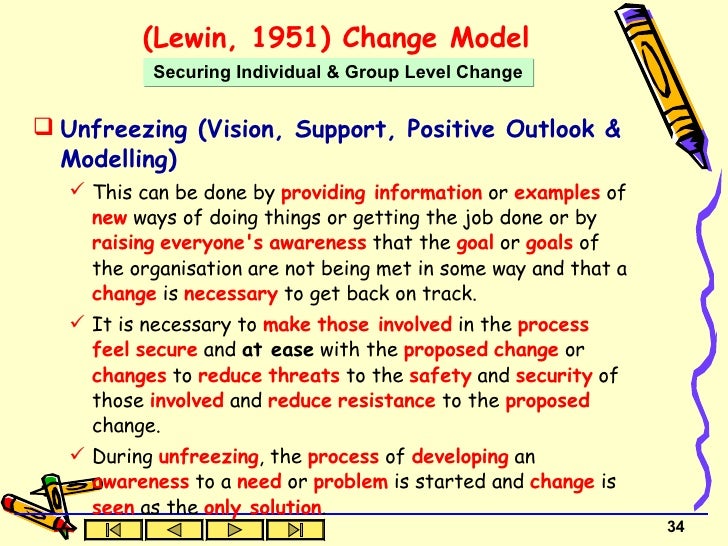 Essay on change management
