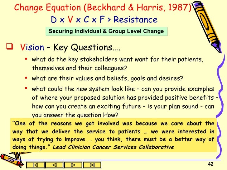 beckhard and harris change formula pdf