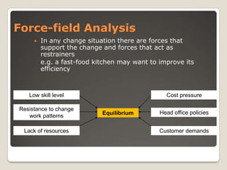 Force-field Analysis
 In any change situation there are forces that
support the change and forces that act as
restrainers
e.g. a fast-food kitchen may want to improve its
efficiency
Low skill level
Resistance to change
work patterns
Lack of resources
Cost pressure
Head office policies
Customer demands
Equilibrium
 