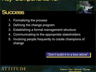 Key Components for Success Formalizing the process  Defining the change program  Establishing a formal management structure Communicating to the appropriate stakeholders Involving people frequently to create champions of change  “ Don’t build it in a box alone” 