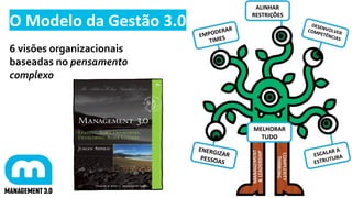 O Modelo da Gestão 3.0
6 visões organizacionais
baseadas no pensamento
complexo
ENERGIZAR
PESSOAS
EMPODERAR
TIMES
ALINHAR
RESTRIÇÕES
DESENVOLVERCOMPETÊNCIAS
ESCALAR A
ESTRUTURA
MELHORAR
TUDO
 