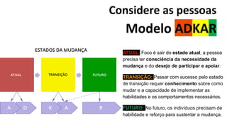 Considere as pessoas
Modelo ADKAR
ATUAL: Foco é sair do estado atual, a pessoa
precisa ter consciência da necessidade da
mudança e do desejo de participar e apoiar.
TRANSIÇÃO: Passar com sucesso pelo estado
de transição requer conhecimento sobre como
mudar e a capacidade de implementar as
habilidades e os comportamentos necessários.
FUTURO: No futuro, os indivíduos precisam de
habilidade e reforço para sustentar a mudança.
 