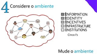 Considere o ambiente
74Mude o ambiente
Cinco I’s
 