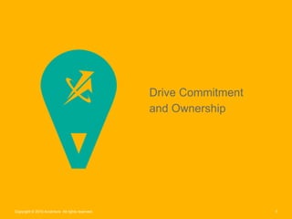 7Copyright © 2015 Accenture All rights reserved.
Drive Commitment
and Ownership
 