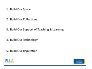 1. Build Our Space


2. Build Our Collections


3. Build Our Support of Teaching & Learning


4. Build Our Technology


5. Build Our Reputation
 