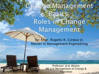 Change Management Basics: Roles in Change Managementby: Engr. Rogelio R. Corpuz Jr.Master in Management Engineering Professor: Jo B. Bitonio ME 215 Management of Change & Transition 