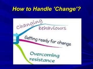 How to Handle ’Change’?

 