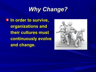 Why Change?
In order to survive,
organizations and
their cultures must
continuously evolve
and change.

 