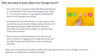 Why we need to learn about the Change Curve?
Today, we're not just learning about a model; we're gaining a new lens to view change—a tool that
empowers us to lead with empathy and insight
• Ever been hit by a change at work that left you feeling lost
or overwhelmed? That's where the Change Curve comes
in—it's not just a theory; it's your guide to dealing with
those 'uh-oh' moments we all face.
• Knowing this Curve is like having an inside scoop on why
we feel the way we do when things change around us. It's
about getting why you might feel upset, why your
teammate is so quiet all of a sudden, or why your boss
seems extra stressed.
• Picture how you’d feel being the person who can see
when someone's struggling with change and knows just
the right thing to say to help them start seeing things
positively.
 