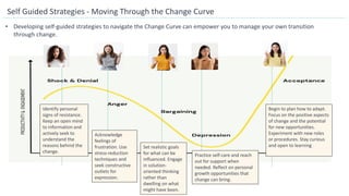 Self Guided Strategies - Moving Through the Change Curve
• Developing self-guided strategies to navigate the Change Curve can empower you to manage your own transition
through change.
Acknowledge
feelings of
frustration. Use
stress-reduction
techniques and
seek constructive
outlets for
expression.
Identify personal
signs of resistance.
Keep an open mind
to information and
actively seek to
understand the
reasons behind the
change.
Set realistic goals
for what can be
influenced. Engage
in solution-
oriented thinking
rather than
dwelling on what
might have been.
Practice self-care and reach
out for support when
needed. Reflect on personal
growth opportunities that
change can bring.
Begin to plan how to adapt.
Focus on the positive aspects
of change and the potential
for new opportunities.
Experiment with new roles
or procedures. Stay curious
and open to learning
 
