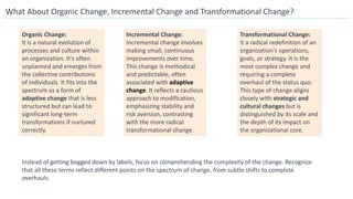 What About Organic Change, Incremental Change and Transformational Change?
Organic Change:
It is a natural evolution of
processes and culture within
an organization. It's often
unplanned and emerges from
the collective contributions
of individuals. It fits into the
spectrum as a form of
adaptive change that is less
structured but can lead to
significant long-term
transformations if nurtured
correctly.
Incremental Change:
Incremental change involves
making small, continuous
improvements over time.
This change is methodical
and predictable, often
associated with adaptive
change. It reflects a cautious
approach to modification,
emphasizing stability and
risk aversion, contrasting
with the more radical
transformational change.
Transformational Change:
It a radical redefinition of an
organization's operations,
goals, or strategy. It is the
most complex change and
requiring a complete
overhaul of the status quo.
This type of change aligns
closely with strategic and
cultural changes but is
distinguished by its scale and
the depth of its impact on
the organizational core.
Instead of getting bogged down by labels, focus on comprehending the complexity of the change. Recognize
that all these terms reflect different points on the spectrum of change, from subtle shifts to complete
overhauls.
 