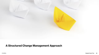 A Structured Change Management Approach
1/11/2024 Sample Footer Text 36
 
