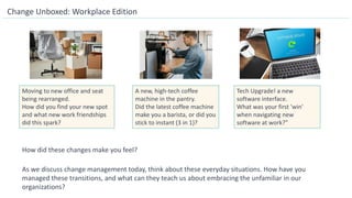 Change Unboxed: Workplace Edition
Moving to new office and seat
being rearranged.
How did you find your new spot
and what new work friendships
did this spark?
A new, high-tech coffee
machine in the pantry.
Did the latest coffee machine
make you a barista, or did you
stick to instant (3 in 1)?
Tech Upgrade! a new
software interface.
What was your first 'win'
when navigating new
software at work?"
How did these changes make you feel?
As we discuss change management today, think about these everyday situations. How have you
managed these transitions, and what can they teach us about embracing the unfamiliar in our
organizations?
 