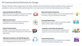 The Common Desired Outcomes for Change
Change initiatives within organizations are often complex and multi-faceted, aiming to address various aspects of
operations, culture, and market positioning. Here is an extensive list of common desired outcomes of change
Improved Operational Efficiency
Organizations strive to optimize processes to reduce
waste, streamline workflows, and lower costs.
Enhanced Customer Experience
A focus on delivering superior service and product quality
to increase customer satisfaction and loyalty.
Increased Market Share
Expanding the customer base and capturing a larger
portion of the market to drive growth.
Innovation and Product Development
Fostering a culture of innovation to develop new
products or services that meet customer needs.
Cultural Transformation
Building a culture that aligns with modern work
practices and employee expectations to attract and
retain talent.
Digital Transformation
Leveraging technology to transform services or
operations to meet modern demands.
Regulatory Compliance and Risk Management
Ensuring business practices adhere to regulations
and managing potential risks proactively
Financial Performance
Improving the bottom line through various strategic
initiatives to deliver shareholder value
 