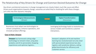 The Relationship of Key Drivers for Change and Common Desired Outcomes for Change
Key drivers and desired outcomes in change management are closely linked, much like cause and effect.
Drivers push organizations towards change; outcomes are what they're shooting for with these changes.
Let's dive into their dynamic interplay:
Technological Advancements
(Driver)
Digital Transformation
(Outcomes)
Businesses must adopt new technologies to
remain competitive, enhance operations, and
innovate product offerings.
Amazon has harnessed cutting-edge
technology to reinvent retail, using data
analytics and AI to personalize shopping
experiences and optimize logistics..
Amazon's adoption of AI and machine
learning has revolutionized not only retail
with personalized experiences but also
logistics with predictive delivery, setting
global benchmarks for efficiency and
customer service.
Leveraging technology leads to revolutionary
service models and transforms customer
interactions..
Case In Point: Amazon
 