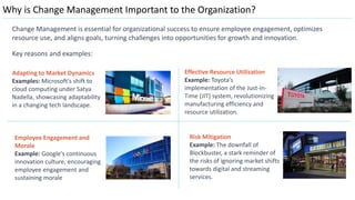 Why is Change Management Important to the Organization?
Risk Mitigation
Example: The downfall of
Blockbuster, a stark reminder of
the risks of ignoring market shifts
towards digital and streaming
services.
Change Management is essential for organizational success to ensure employee engagement, optimizes
resource use, and aligns goals, turning challenges into opportunities for growth and innovation.
Key reasons and examples:
Adapting to Market Dynamics
Examples: Microsoft's shift to
cloud computing under Satya
Nadella, showcasing adaptability
in a changing tech landscape.
Effective Resource Utilization
Example: Toyota’s
implementation of the Just-In-
Time (JIT) system, revolutionizing
manufacturing efficiency and
resource utilization.
Employee Engagement and
Morale
Example: Google's continuous
innovation culture, encouraging
employee engagement and
sustaining morale
 